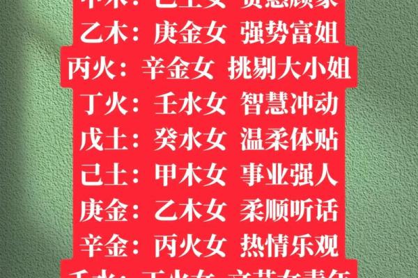2000年属龙的姻缘在哪年_2000年属龙姻缘正缘2024年几月遇良辰吉月