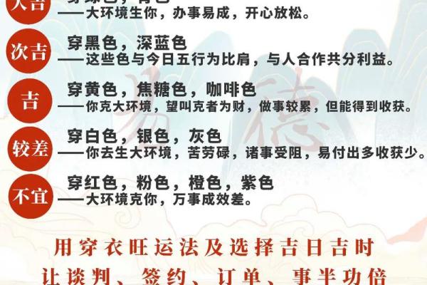 2025年4月6日每日穿衣五行颜色运势