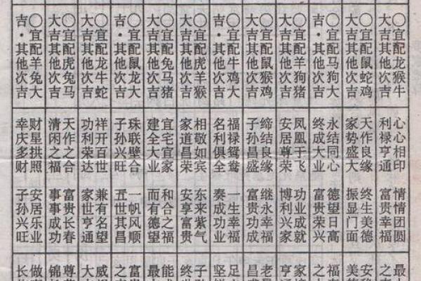 红纸上写上两个人的生辰八字 红纸生辰八字配对揭秘两人命运契合的奥秘