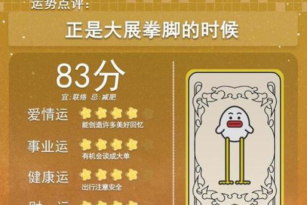 2025年4月6日白羊座运势今日