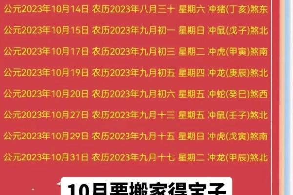 10月份房屋装修吉日