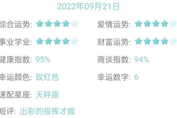 2025年4月5日狮子座今日偏财运势