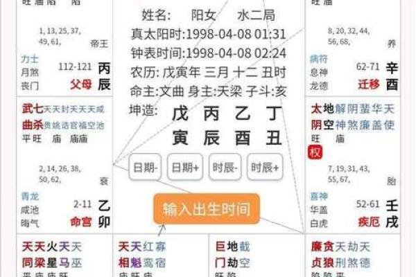 2025年2月25日丑时女命紫微斗数全解盘