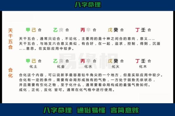 八字相合测算_八字相合婚配表