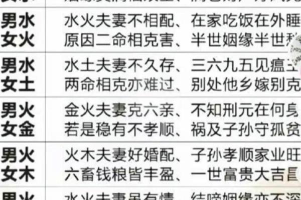 夫妻宫天贵_夫妻宫天贵天福