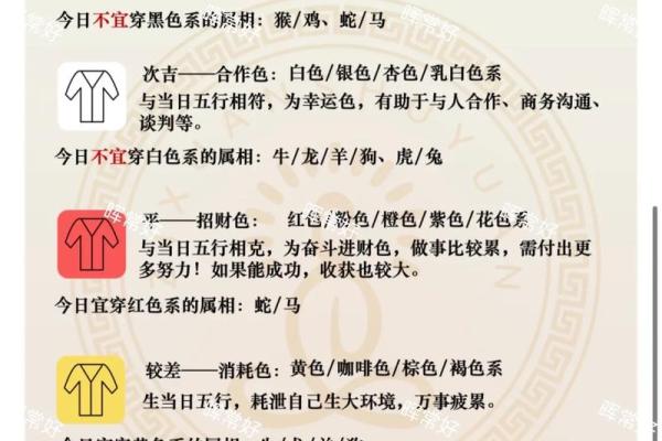 每日五行穿衣指南2024年3月15日