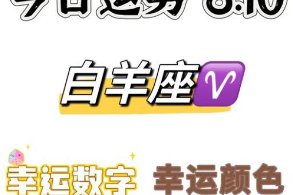 白羊座今日运势紫薇科技黄历网_白羊座今日运势科微网