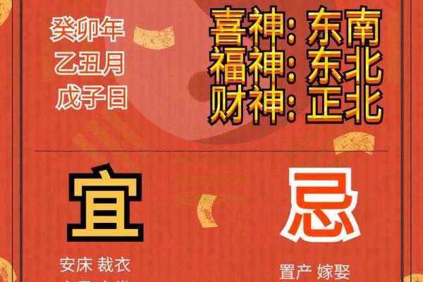 2025年4月25日黄历