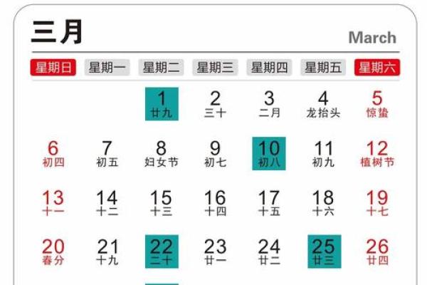 装修进场吉日吉时查询