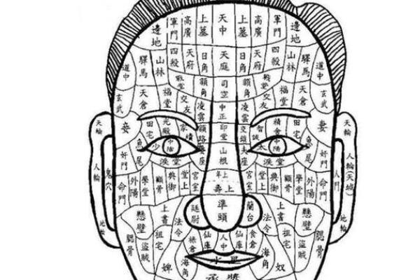 夫妻宫有天马 夫妻宫有天马婚姻运势与财富机遇解析