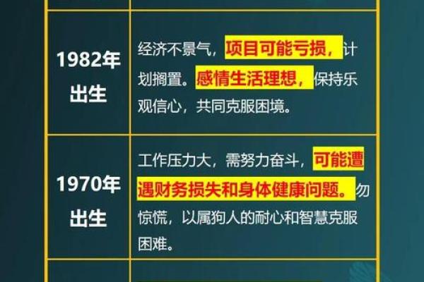 属狗今年运势2025年运势如何_94年属狗31岁有一劫