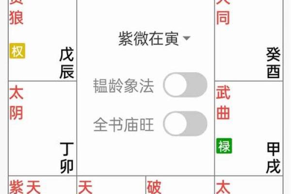 福德文曲化忌 福德文曲化忌变动