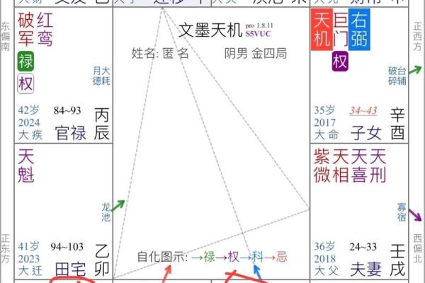 福德宫贪狼_福德宫贪狼化禄