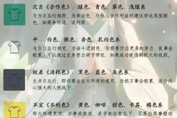 2025年3月27五行穿衣分享查询