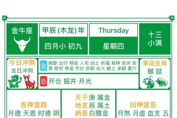 2021年老黄历开业