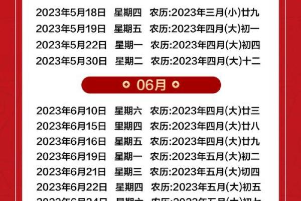 2023年门面装修开工吉日