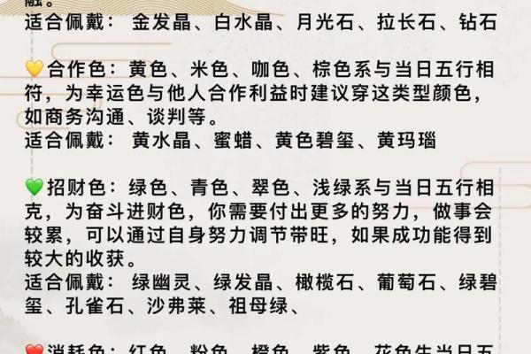 2025年3月2日五行穿衣指南