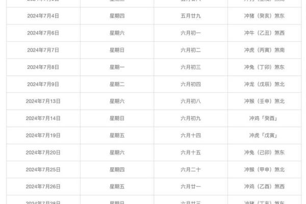 2025年4月份订婚吉日查询表格