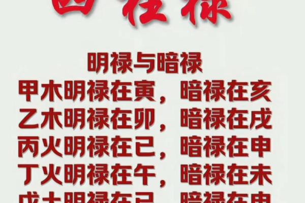 八字双禄之命 八字双禄之命解析揭秘富贵双全的命理奥秘