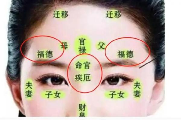 福德宫太阴化忌 福德宫太阴化忌命理解析与化解方法