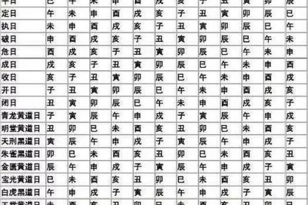 免费测算名字生辰八字精准解析运势与命理