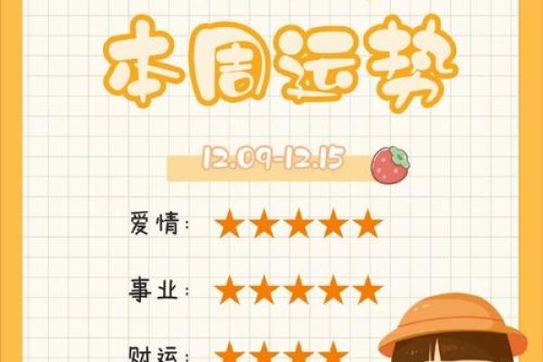 处女座本周爱情运势_处女座本周爱情运势浪漫升温甜蜜来袭