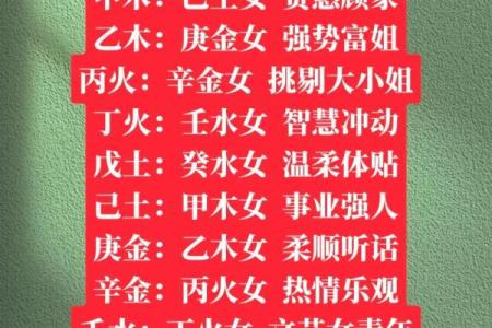 2000年属龙的姻缘在哪年_2000年属龙姻缘正缘2024年几月遇良辰吉月