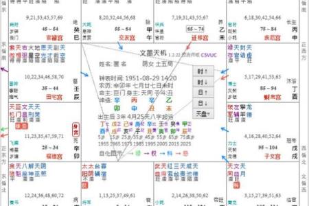 福德宫文昌化忌_福德宫文昌化忌怎么破解