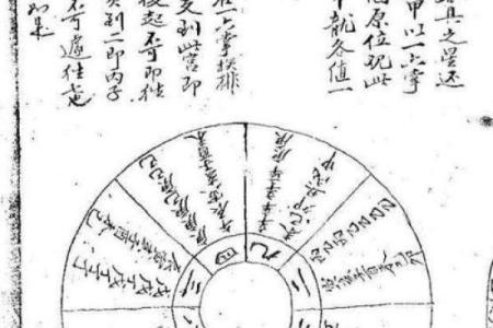 凤阁父母宫解析揭秘命理中的家庭运势