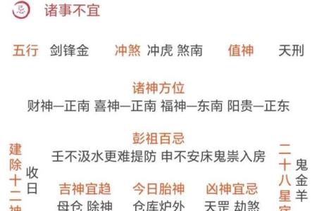 黄历里的动土是什么意思(黄道吉日里的动土是什么意思)