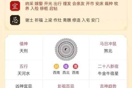 2020年4月适合开业吉日查询