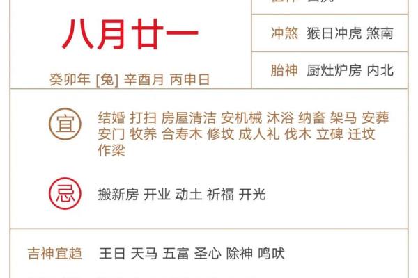 今日财神位方位