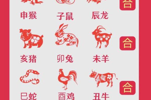 2026最旺的三个属相