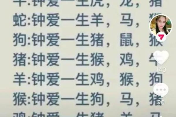 羊属相最佳配对属相解析谁是你的命中注定
