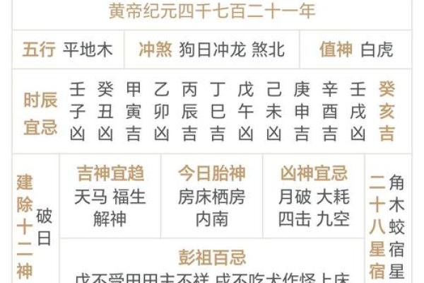 2024年6月黄道吉日查询表结婚日子