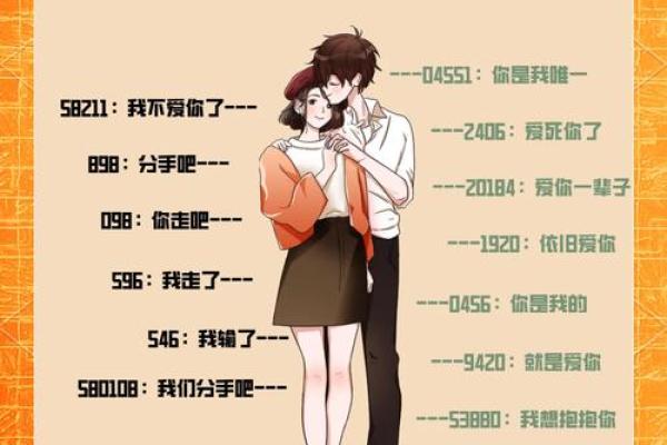 免费姓名缘分配对揭秘你的爱情密码