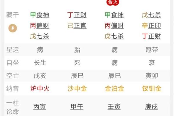 八字测命运 八字测命运真的准吗