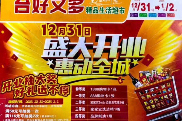 2021年3月开业好日子