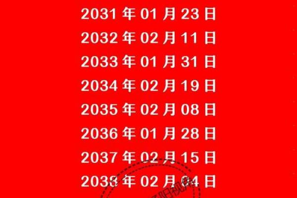 2025年1月29日财神方位 2025年1月29日财神方位