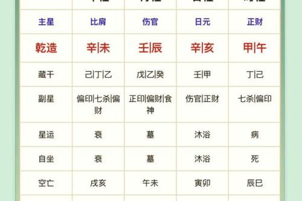 宝宝生辰八字五行查询_宝宝生辰八字五行查询精准解析助力健康成长