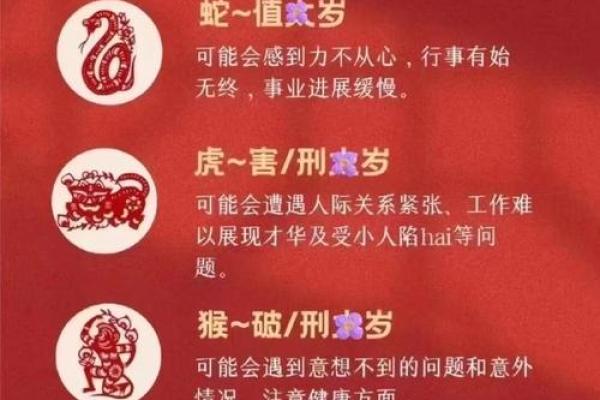 71年属猪2025年运势如何 2025年71年属猪人运势详解财运事业健康全解析 71年属猪2025年运势如何 2025年71年属猪人运势详解财运事业健康全解析
