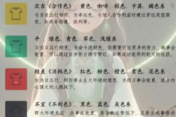 2025年3月24日每日穿衣五行颜色运势