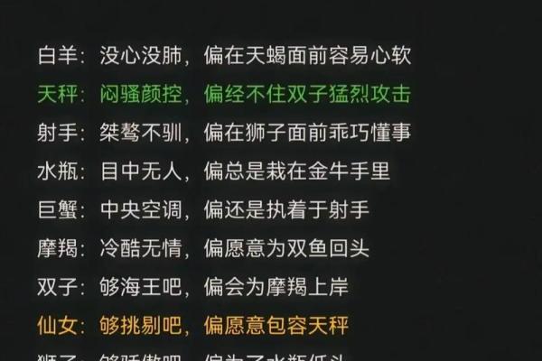 12星座感情运势_十二星座感情排名顺序