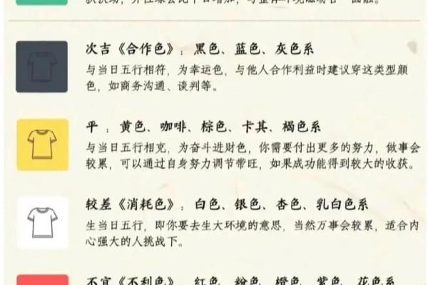 2025年4月11日穿衣五行