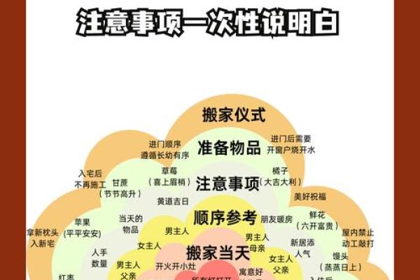 先搬东西不住人算搬家吗