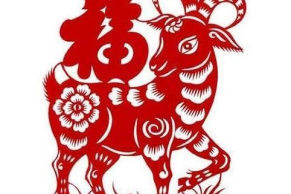属羊2025年幸运颜色_2003属羊2025年幸运颜色