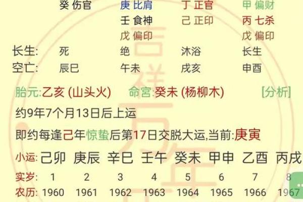 生辰八字算适合的颜色_生辰八字算适合的颜色搭配