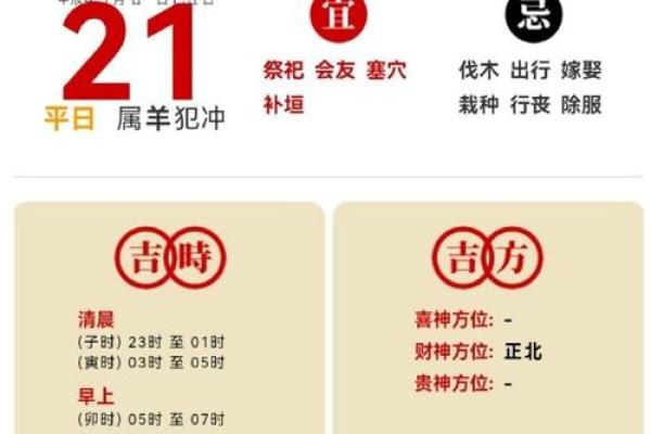 2021年4月份那天可以动土