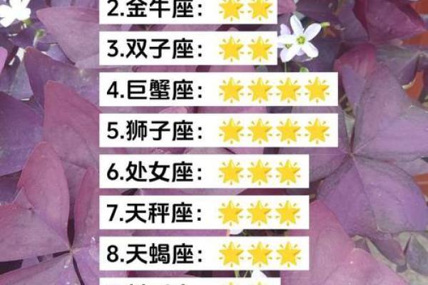 2025年4月3日白羊座今日运势