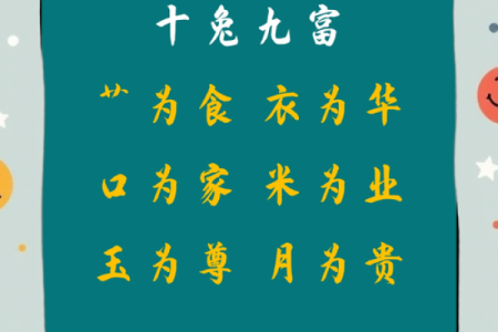 十兔九富的出生月份